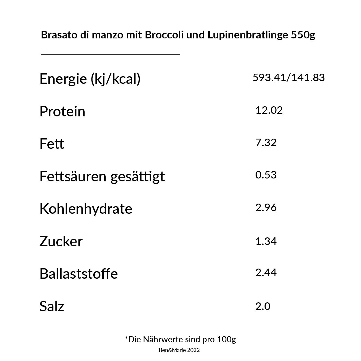 Brasato di manzo mit Broccoli und Lupinenbratlinge
