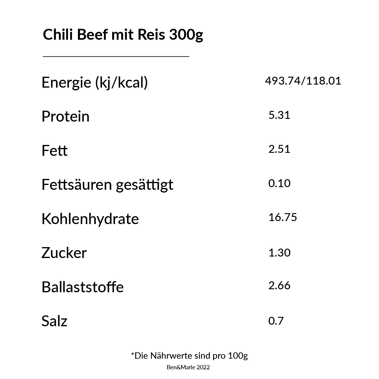 Chili Beef mit Reis
