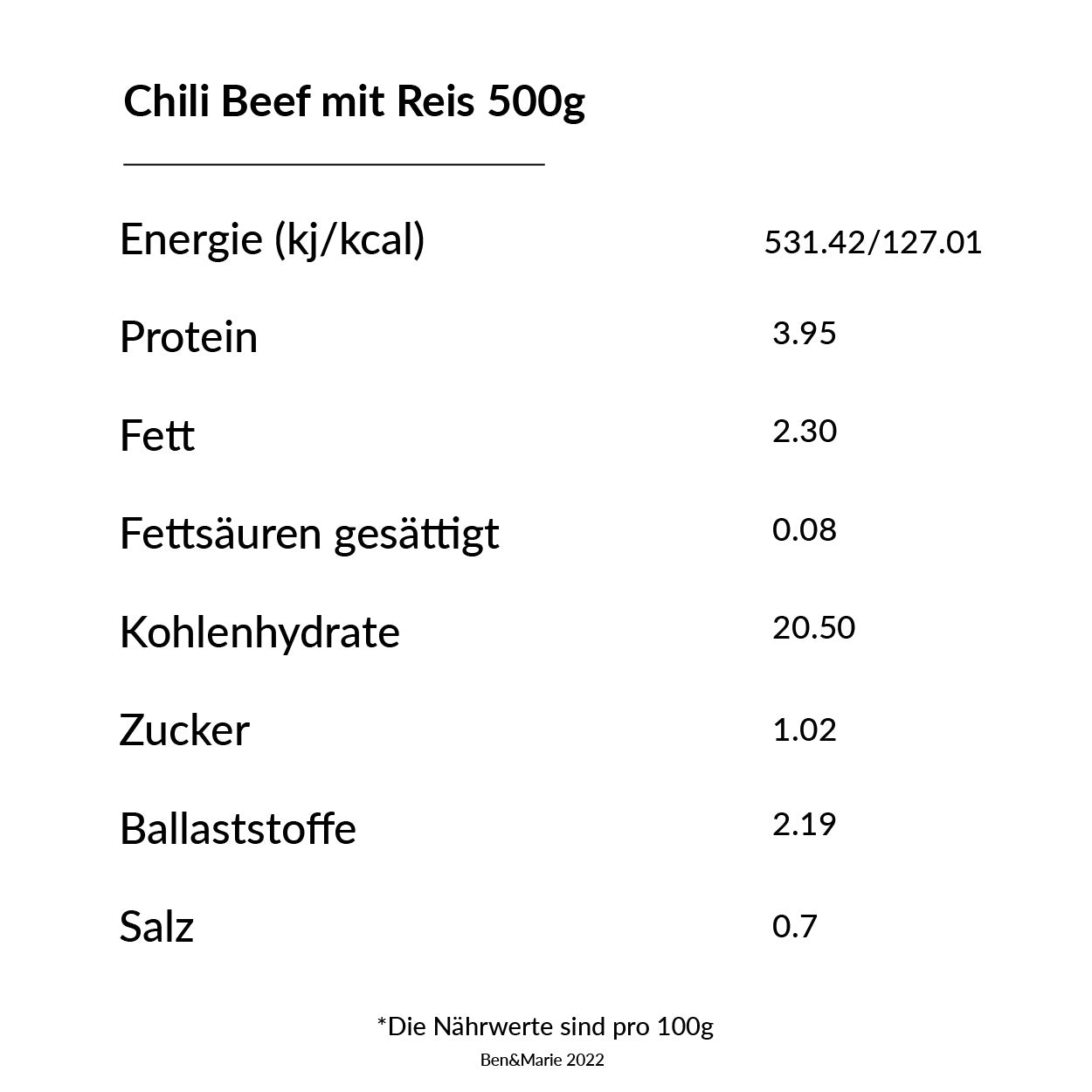 Chili Beef mit Reis